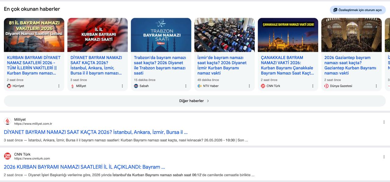 Demirören Medya — sıralama koruma görseli